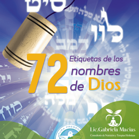 Sesión de los 72 Nombres de Dios con pendulo hebreo